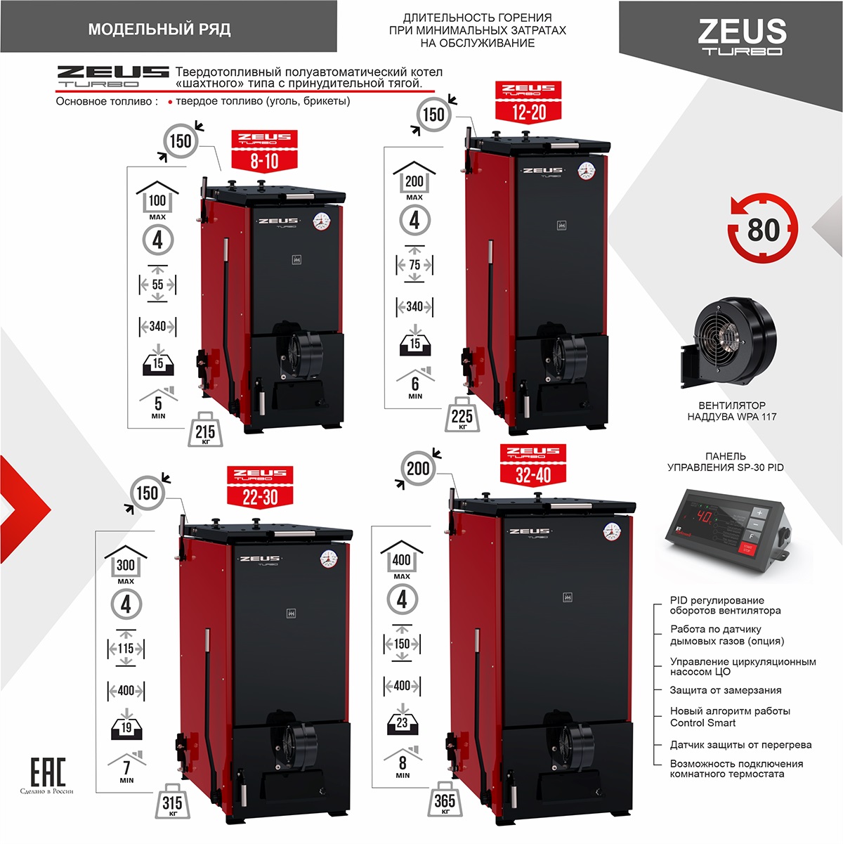 Котел длительного горения Термокрафт Zeus Turbo 22-30