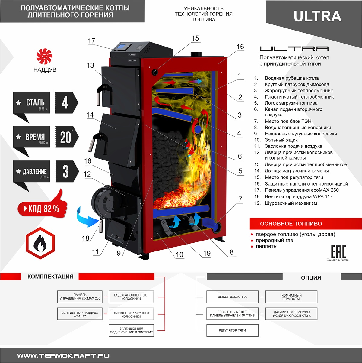 Котел длительного горения Термокрафт Ultra 16 купить в Новосибирске