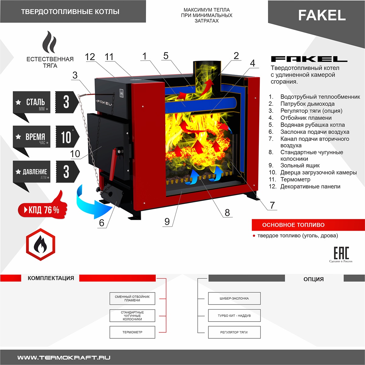 Твердотопливный котел Термокрафт Fakel 10 New купить в Новосибирске