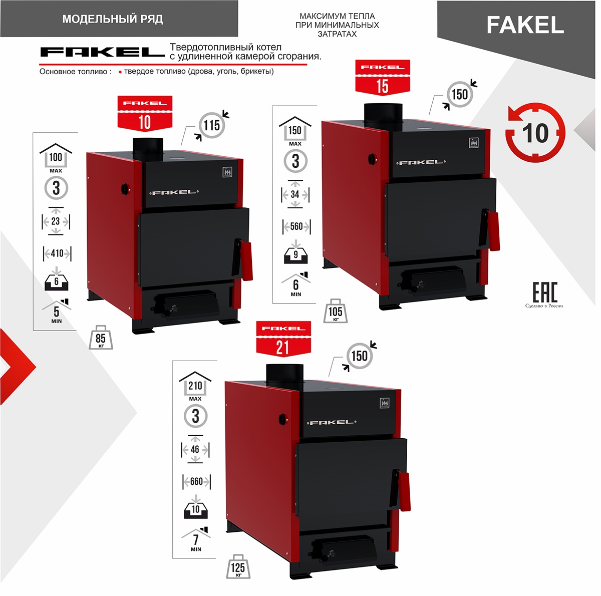 Твердотопливный котел Термокрафт Fakel 15 New купить в Новосибирске