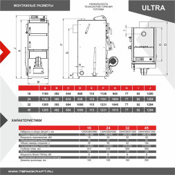 Котел твердотоп полуавтомат ULTRA 32
