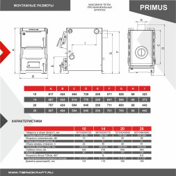 Котел твердотопливный PRIMUS 26 с плитой
