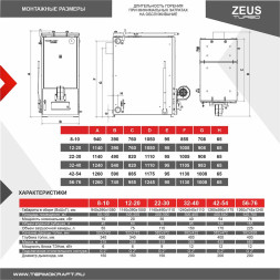 Котел на угле полуавтомат ZEUS Turbo 12-20